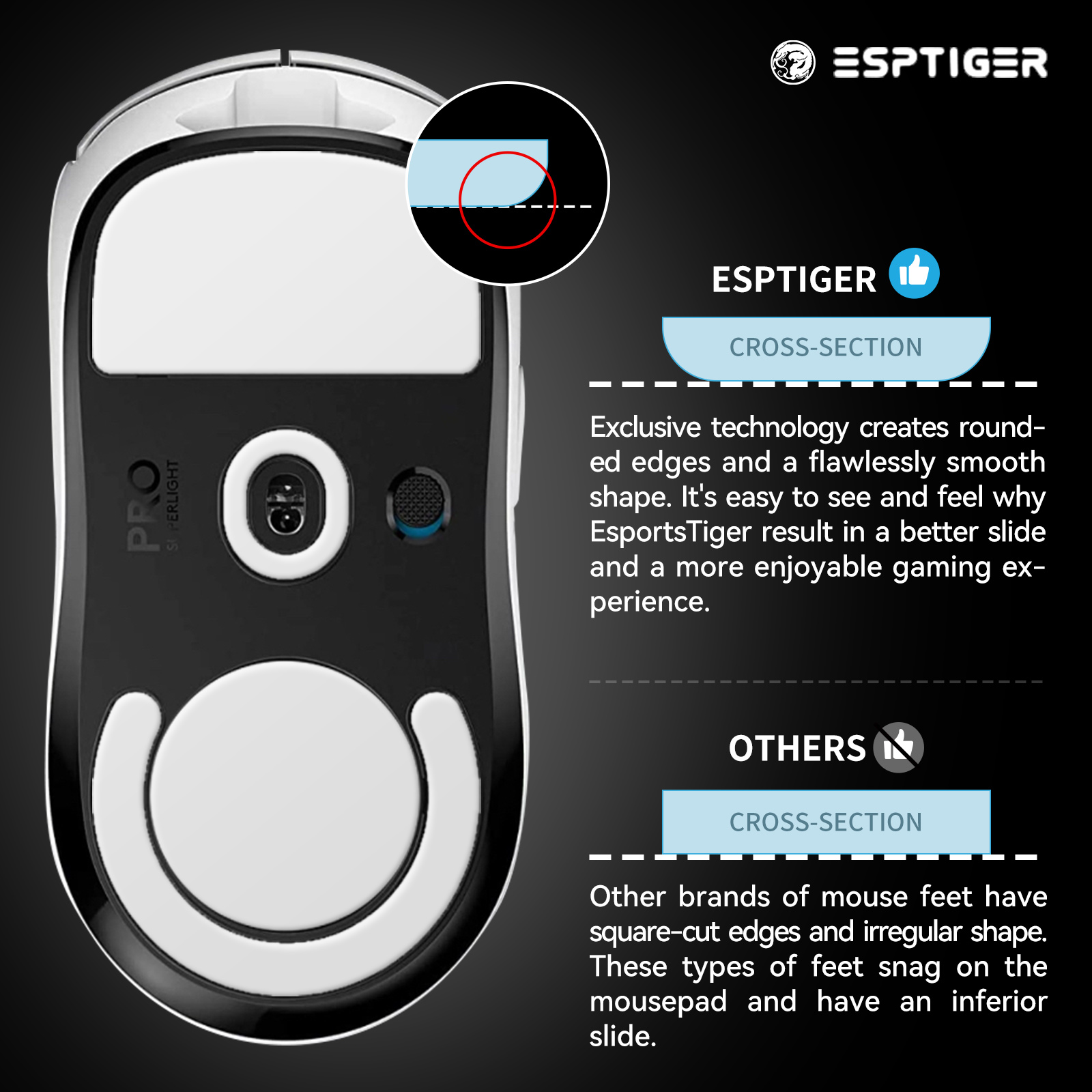 1 Pacote de Pés de Mouse para  - Logitech Mouse G Pro X Superlight avaliação e preço