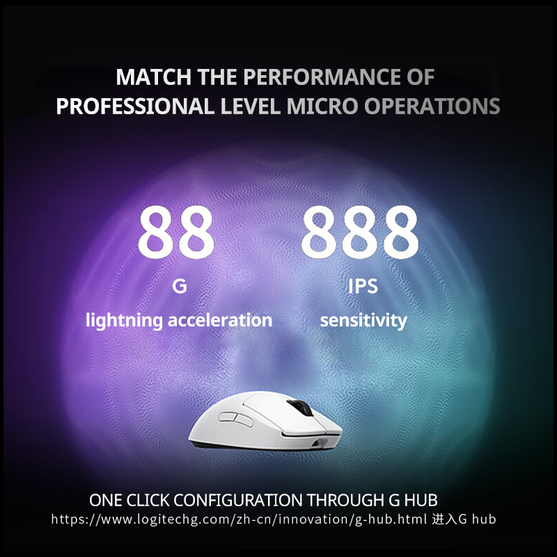 Mouse ergonômico para jogos Lo - Logitech Mouse G Pro X Superlight avaliação e preço